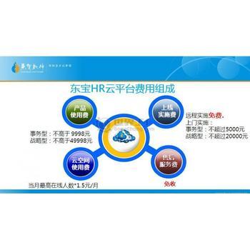 惠州东宝HR云服务|江门HR云产品|广州HR云软件